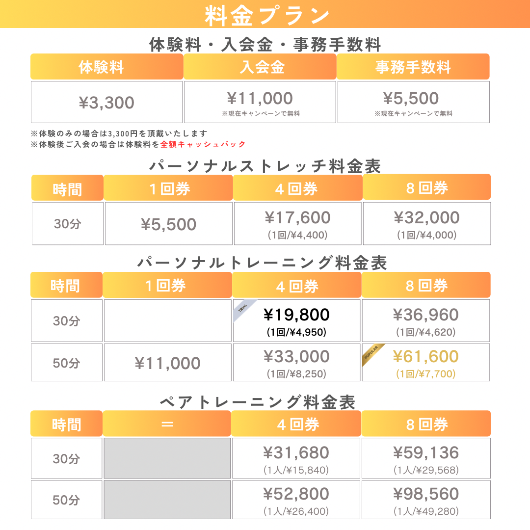 料金プラン一覧